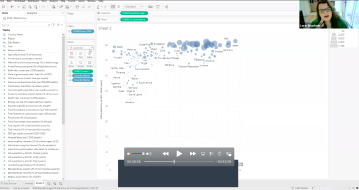 Getting Started with Tableau Webinar Recording