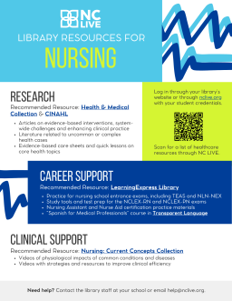 Blue blocks highlighting nursing resources through NC LIVE