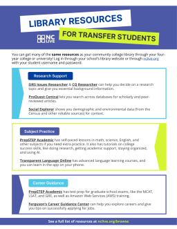 Three rectangles with library resources for community college transfer students.