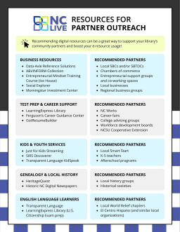 A flyer with two columns of boxes matching NC LIVE resources with potential community partners.