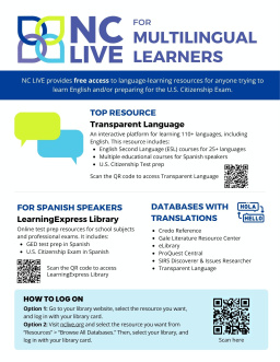 A flyer with two speech bubbles and information about resources in languages other than English.