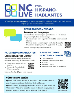 A flyer with two speech bubbles and information about resources in Spanish.